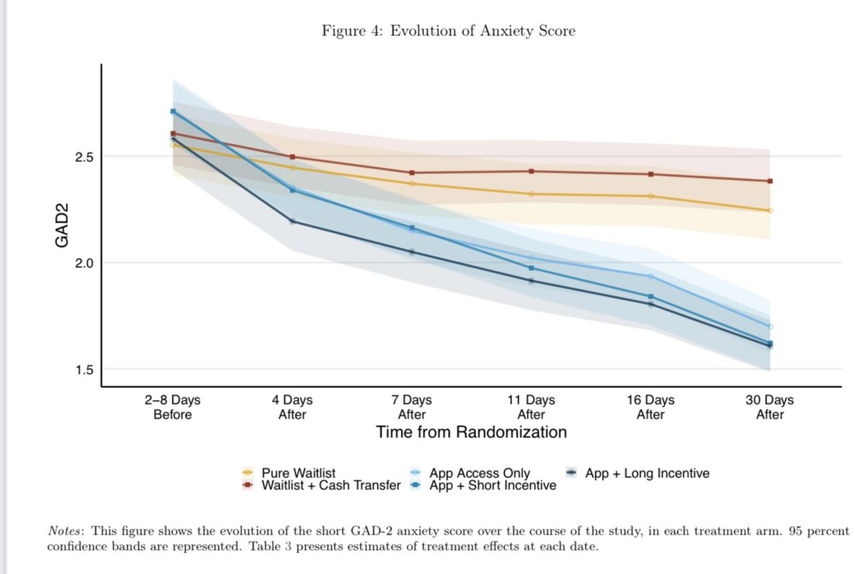 Ethan Mollick tweet media