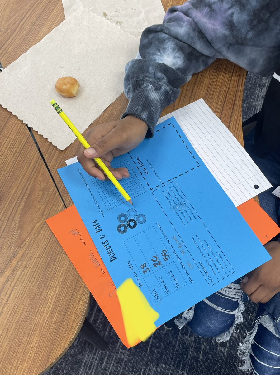 Thank you <a href="/Ms_Sanders_/">Anna Sanders</a> for letting me hang out with your math lab this week! We’re working on building community, fostering accountability and CELEBRATING GROWTH!!! These kids are rockstars and their teacher is incredible.