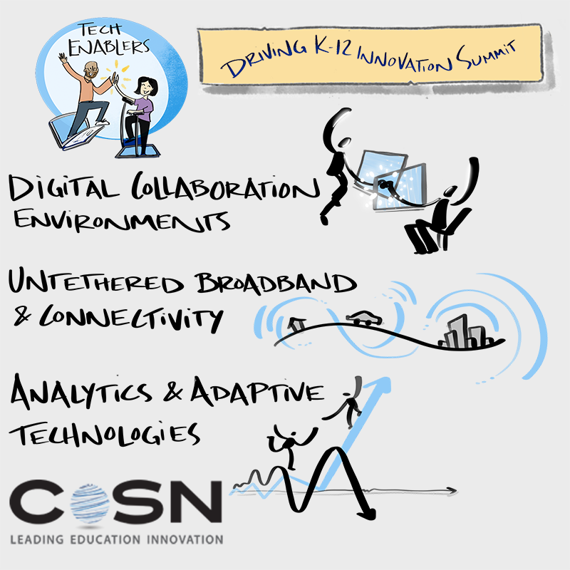 Excellent global discussion of #drivingK12innovation Tech Enablers this evening and great to have been quoted discussing “What kinds of data provide value to learning” in this new @CoSN trend report. Get your copy at cosn.org/k12innovation #Edtech #broadband #Analytics #Digital