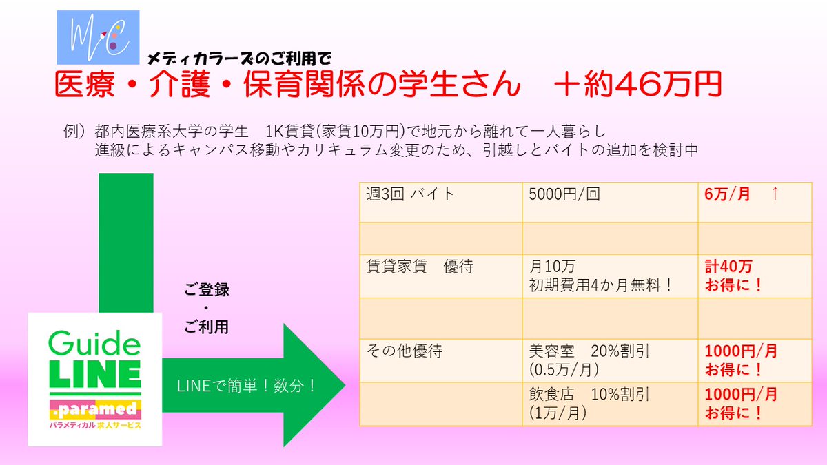 GuideLINEpd's tweet photo. 💡医療・介護・保育系 #学生 、40万円🆙💡

✅メディカラーズのGuideLINE.paramedを使えば効率良く #バイト が可能✨
✅紹介している #優待 は素晴らしいものばかり😊

是非ご登録を✊
※画像は一例です。案件の詳細や優待の内容は変動する可能性があります。
https://t.co/vADt6ozW1d https://t.co/bRmCnJIpkl