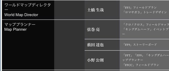 $AMT

🆕ボードメンバー

✅薮田 達也さん　
日本人なら一度は聞いた事があるはず😎超大作　⚔FF ⚔『FINAL FANTASY』

Map runnerの方がｱﾏﾃﾗｽteamに⛩🔥

ｱﾏﾃﾗｽはGameFiプロジェクトでもあります🤭

今後の動向が気になる方は
<a href="/Amateras_app/">AMATERAS #BSC #天照 ⛩☀️</a> ✅

#BSC #NFT #AMATERAS