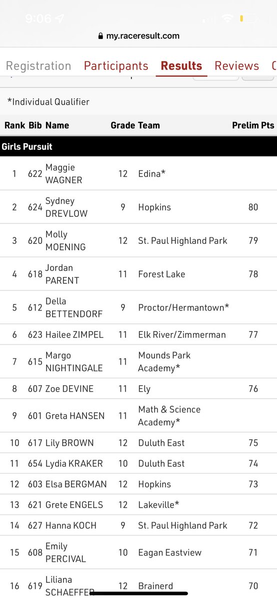 edina nordic ski tweet media