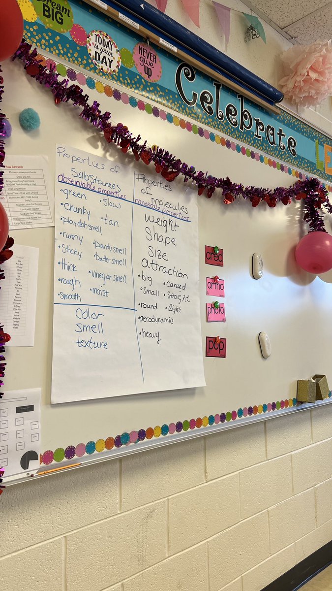 _kbruni's tweet photo. Keeneyville District 20 fifth grade students doing critical thinking about how water affects food dye in drinks. Lots of great ideas! https://t.co/2UqvxWN861