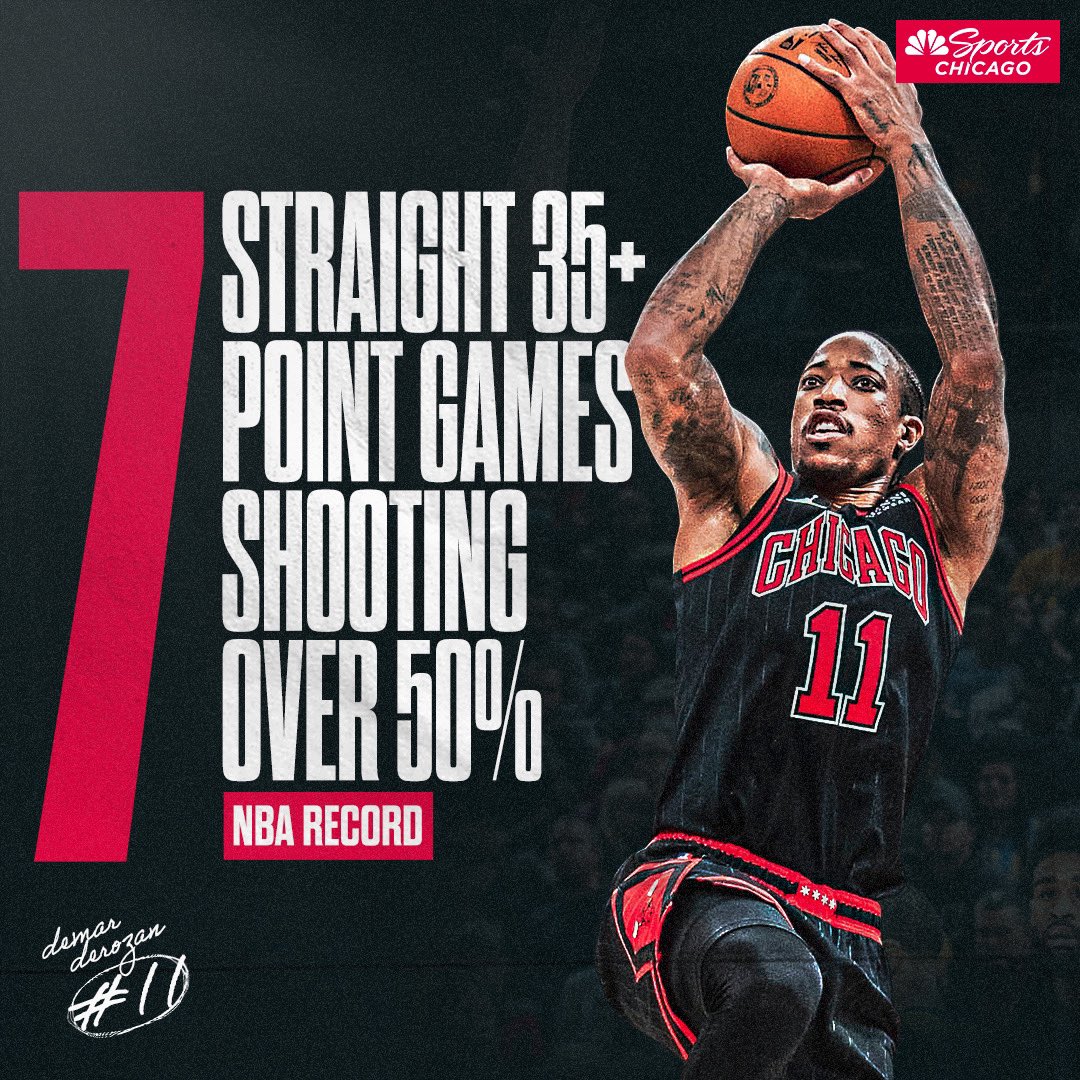 CHSN_Bulls's tweet photo. NBA history for DeMar DeRozan 🔥 https://t.co/OLe87vwYpD