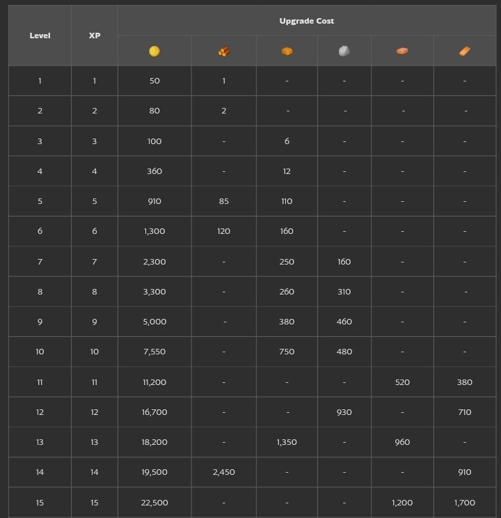 hollister jeans size chart
