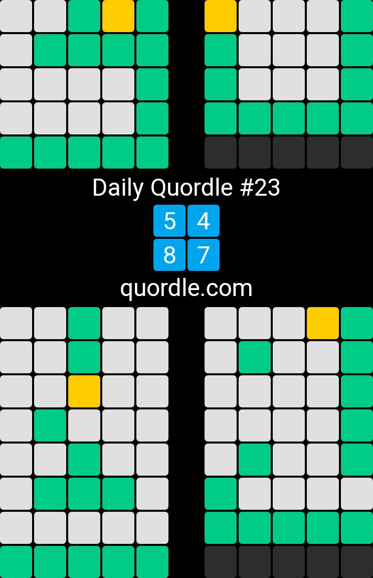 akshayl's tweet photo. Daily Quordle #23
5️⃣4️⃣
8️⃣7️⃣
https://t.co/DU49sD0Exh https://t.co/3bf9UdRS4H