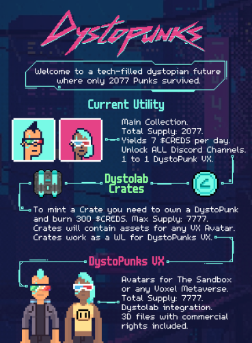WethWood's tweet photo. Day 10 of @DystoPunks Crate Giveaway!

Like and RT to enter. Winner chosen in 24 hours.

Crates = Whitelist for upcoming (March 7th) Dystopunk VX mint (.077 ETH)! https://t.co/9q2BJtpiYL
