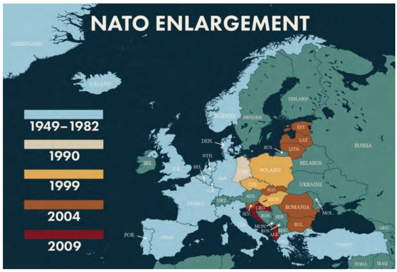 Нато 32. Границы НАТО 1997. Карта расширения НАТО С 1997 года. Границы НАТО 1997 года. Расширение НАТО на Восток в 1990-е.