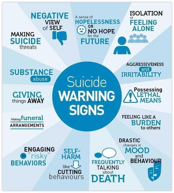MikkaAtkins's tweet photo. Suicide is real..please listen and look for the signs. https://t.co/P2mrwF23iy