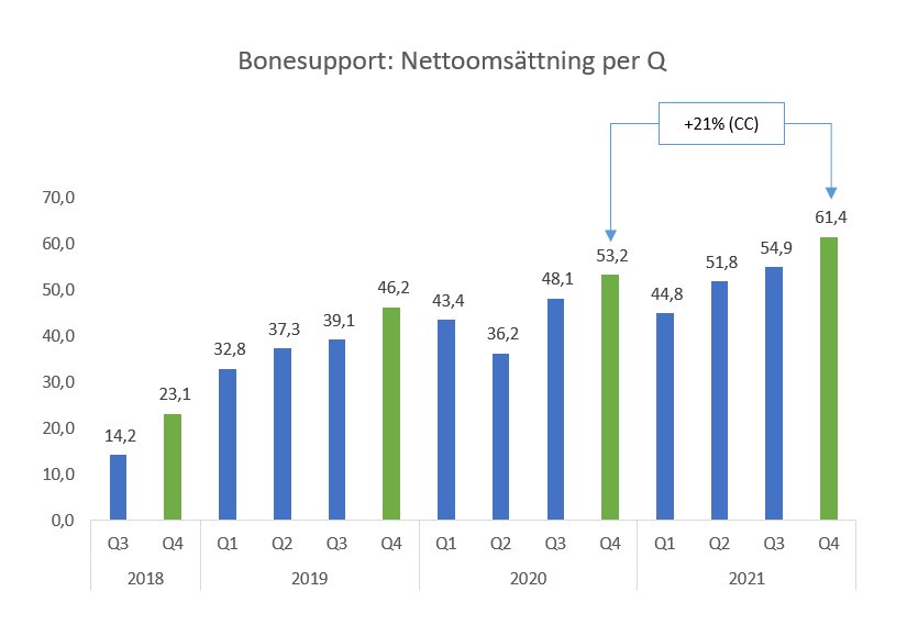 Niklas Ramstedt tweet media