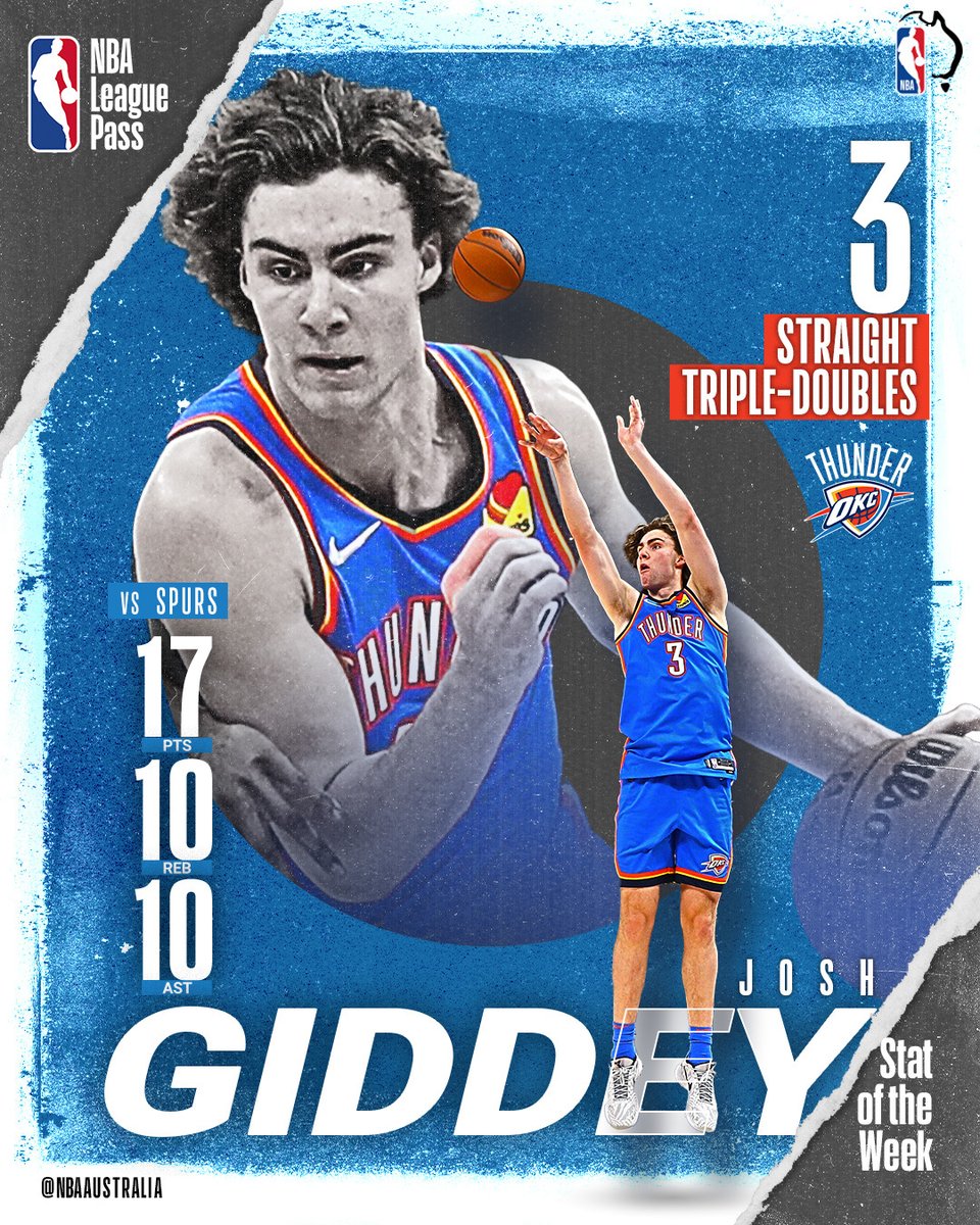 NBA Australia tweet media