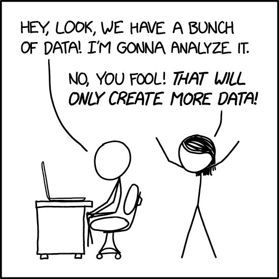 Data Trap xkcd.com/2582