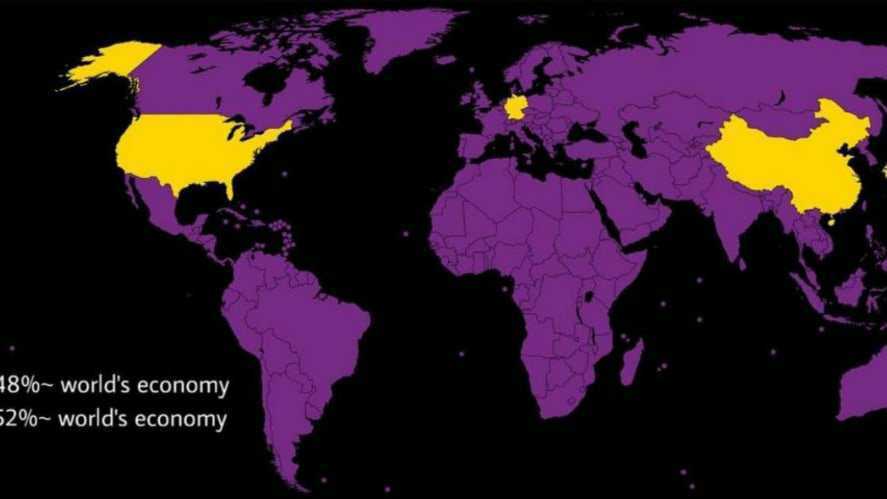 #50% мирового #ВВП 

#Мир #китай #сша