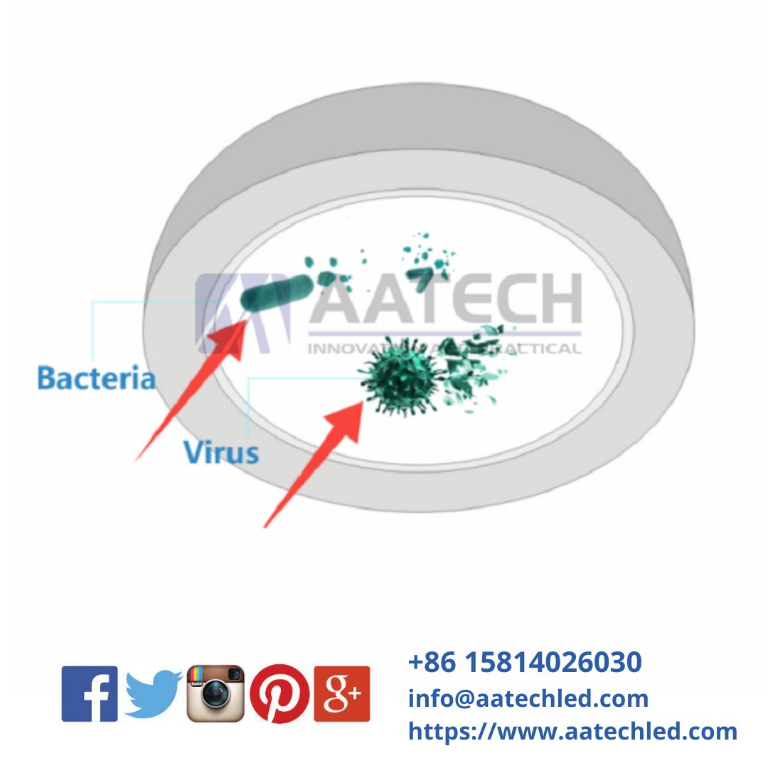 AatechL's tweet image. Use special Antivirus LED Panel Whole light Antibiosis, Antiviral removing indoors Formaldehyde, Benzene, Toluene, TVOC concentrations, and more.

Allow us to grow your business: aatechled.com

#LED #AntivirusPanelLight #LEDHighbay #LEDUVCPanelLight #DimmabLeLEDTube