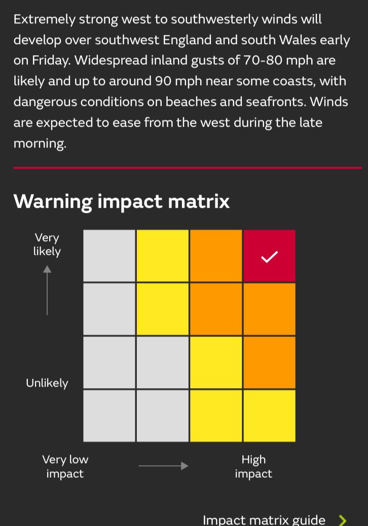 DaveThroup's tweet image. As suggested earlier confidence has now increased sufficiently for @metoffice to issue a rare red warning for parts of SW England &amp;amp; Wales due to #StormEunice 

This looks like being a rare and extreme storm. Don’t underestimate it.