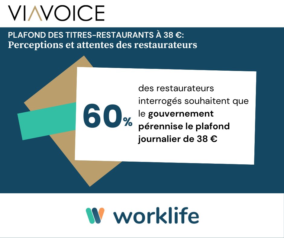 Worklife tweet media