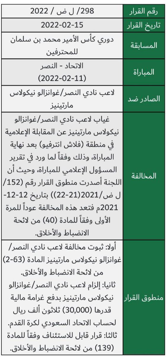 #التواصل_مع_الجماهير tweet media