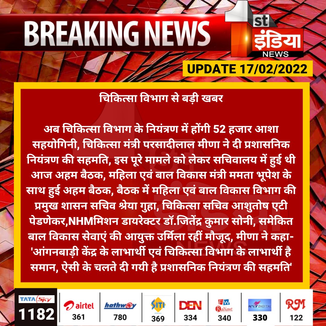 चिकित्सा विभाग से बड़ी खबर

अब चिकित्सा विभाग के नियंत्रण में होंगी 52 हजार आशा सहयोगिनी, चिकित्सा मंत्री परसादीलाल मीणा ने दी प्रशासनिक नियंत्रण की सहमति...
#jaipur <a href="/RajGovOfficial/">Government of Rajasthan</a> <a href="/plmeenaINC/">Parsadi Lal Meena</a> <a href="/mamta_bhupesh/">Mamta Bhupesh</a>