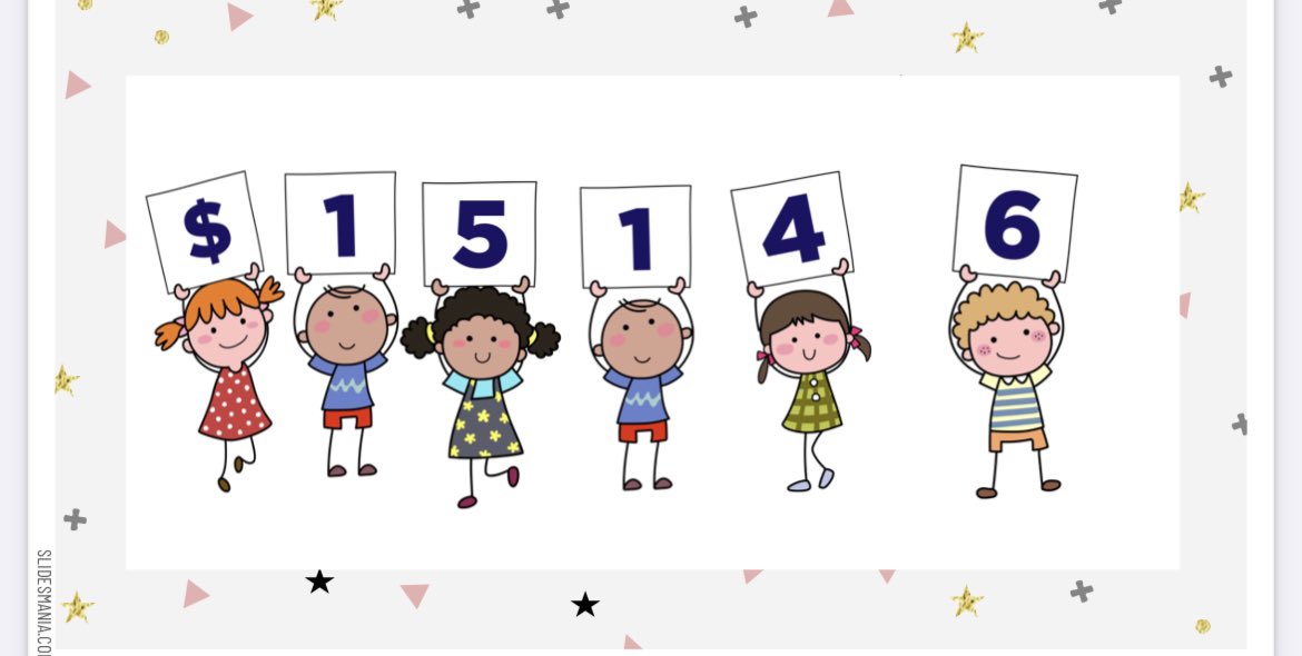 2022 SpiriTHON ended up being SUCH. A. SUCCESS. Though virtual, the student leaders of this club did an amazing job running the event. We set out to raise $10,000 and raised a STAGGERING $15,146 FOR THE KIDS!!!! Thank you to everyone who donated along the way ❤️⭐️