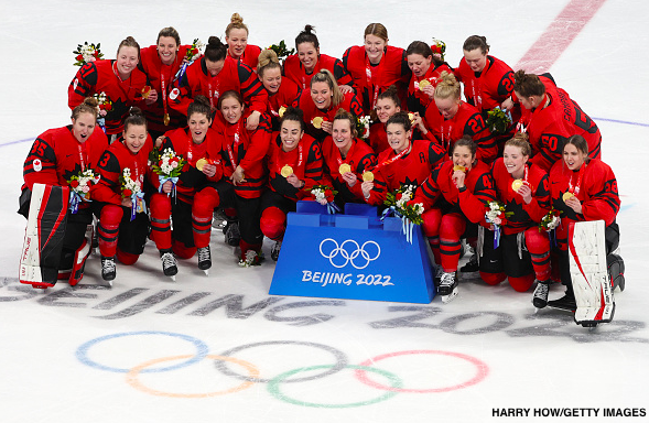TSN_Sports's tweet photo. The perfect ending for the Canadian women's hockey team! https://t.co/J6Vcxfi438