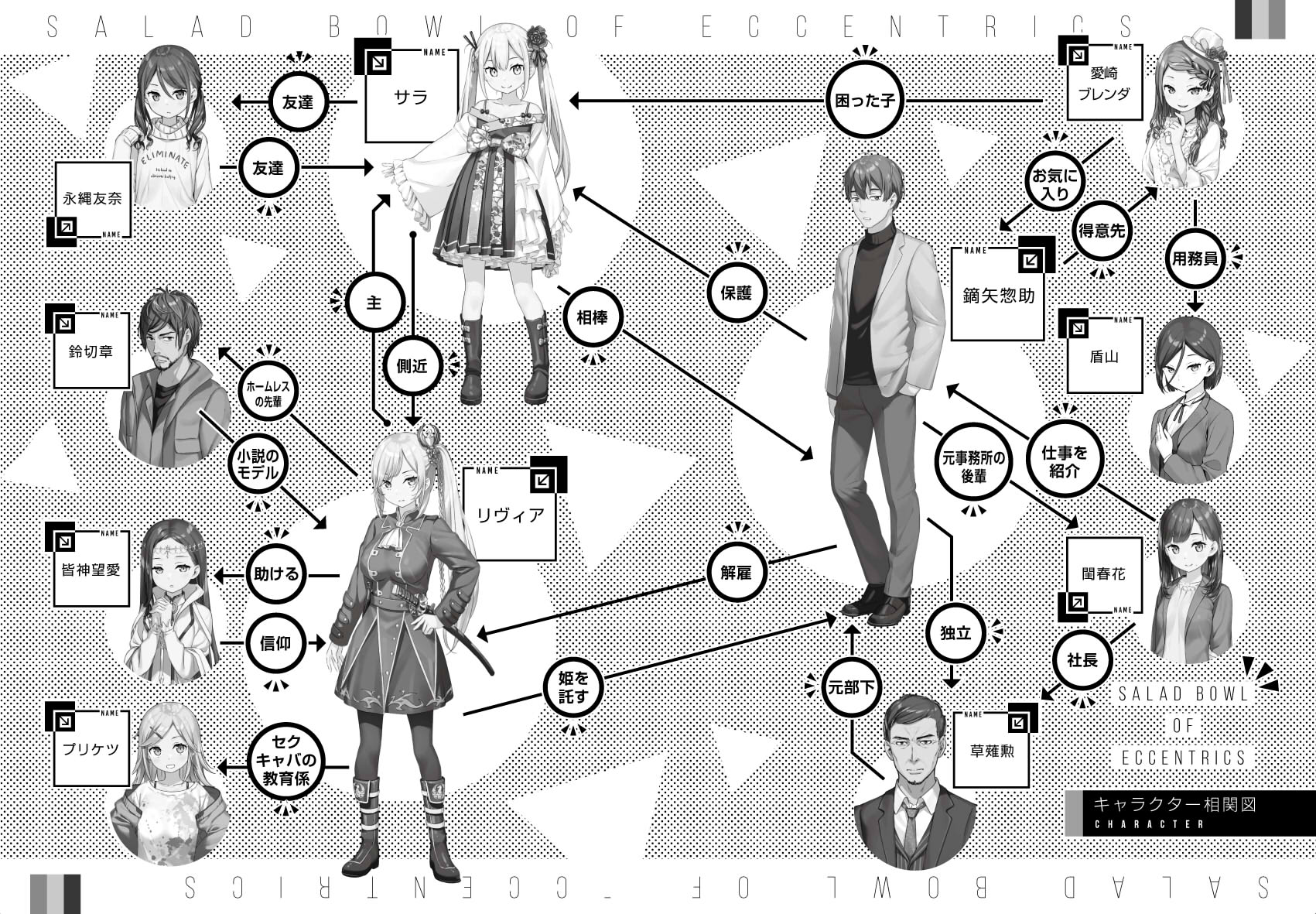 平坂読@変人のサラダボウル8、4月18日発売 on X: 平坂読@変人のサラダボウル8、4月18日発売 on X:
