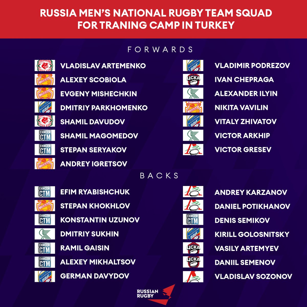 The Russian national team squad for the training camp in Turkey 🏉