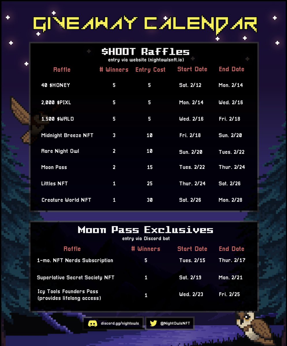 Our two weeks of giveaways are well underway 🎉

Make sure to claim your $HOOT and enter the raffles on our website. Current raffle: 1,500 $WRLD (<a href="/nftworldsNFT/">NFT Worlds</a>) to five winners. 

Good luck Owls! 🦉