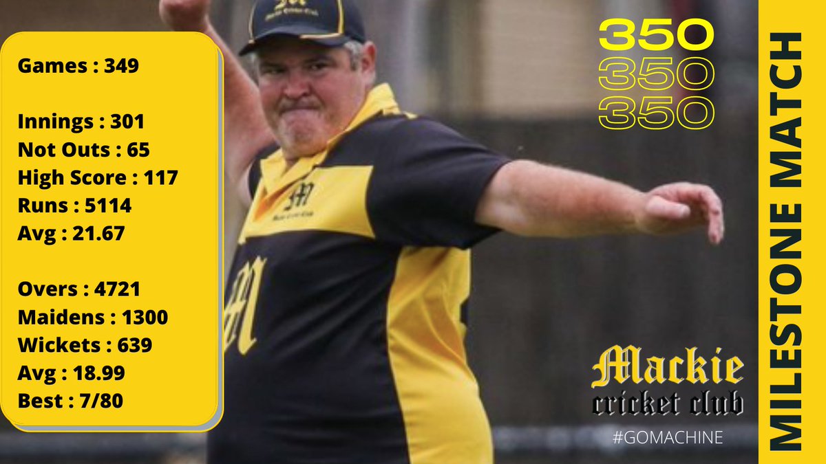MackieCricket's tweet photo. This Saturday will see game 350 for club legend Craig "Roids" Park.
One of only 4 players to be a 10 time grade champion at the club...the only player to achieve all of those in the 1st XI
Go well "Roids"
#gomachine
#clublegend
#localcricket
#cricket
#familyclub https://t.co/MhdeL65bwP