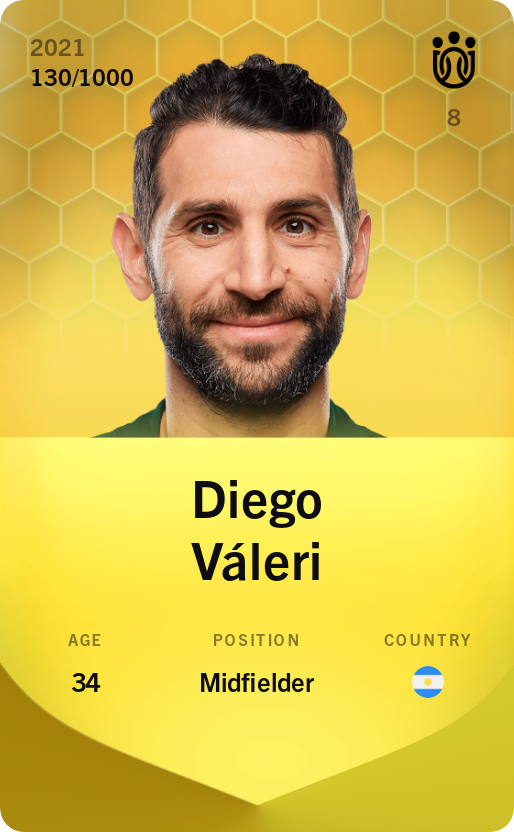PepiteSorareNBA's tweet photo. Giveaway pour débuter Sorare : Cadeau

Rasmus Thelander (Valeur 0,003)🟨
Luca Meisl (Valeur 0,003) 🟨
Denis Glushakov (Valeur 0,005) 🟨
Diego Valeri (Valeur 0,004) 🟨
Chris Bedia (Valeur 0,006) 🟨

① Follow @PepiteSorareFR
② RT
③ Like

⏰ 18/02/22 - 10h00 https://t.co/szYn6HU5Y4