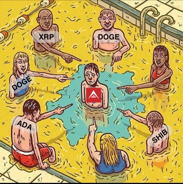 No worries my frens, truth will come and $ARK will rule them all.
#ArkEcosystem $ARK #arkies #BTC #ETH #SHIB #DOGE #ADA #XRP

✅ark.io/blog/payvo-is-…
🇻🇳arkviet.com/2022/02/payvo-…