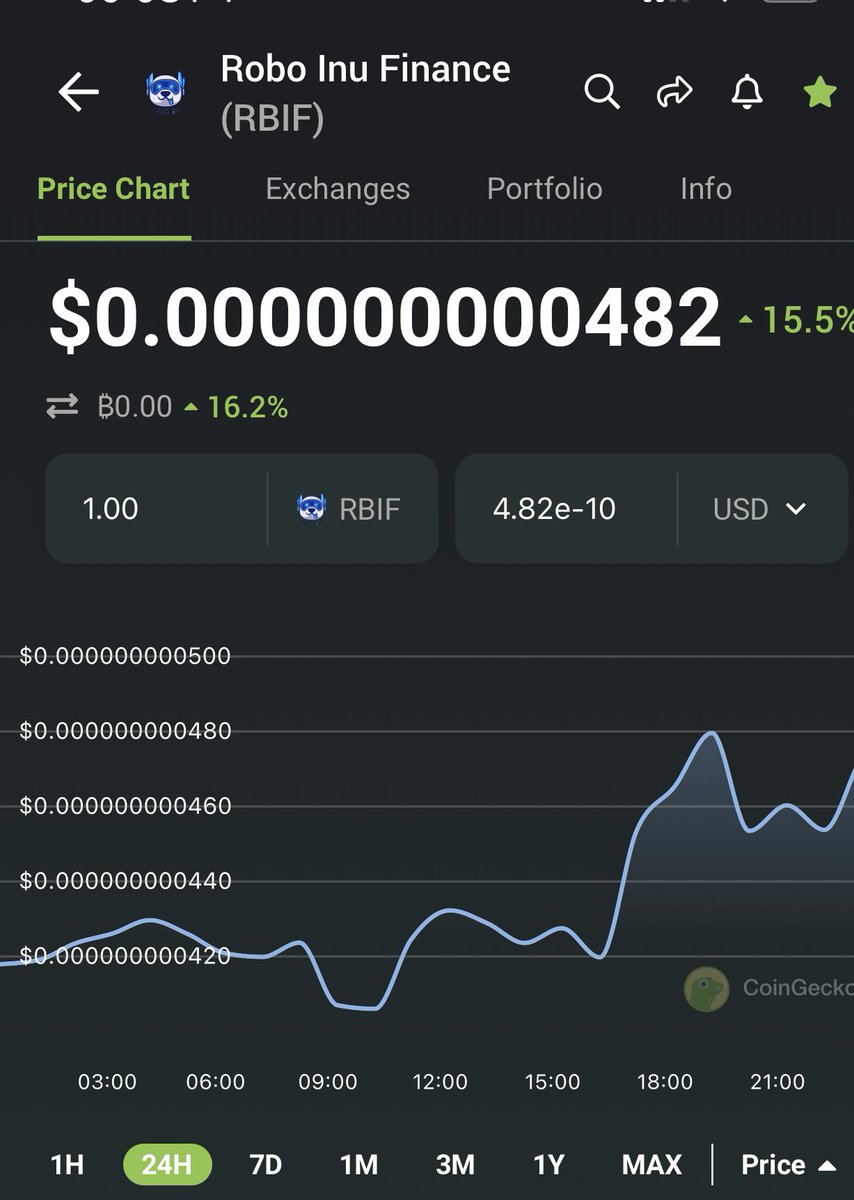 RGI_info's tweet photo. ✅ First Listing on Bitmart next week  
✅ Organic growth is still the key 
✅ only 2,300 holders 
What are you waiting for? 🤩🤩🤩
#RoboInu #RoboWarrior #RoboVentures #RoboSpacex $RBIF 🔥🔥🔥 https://t.co/aZ52rAHf2U