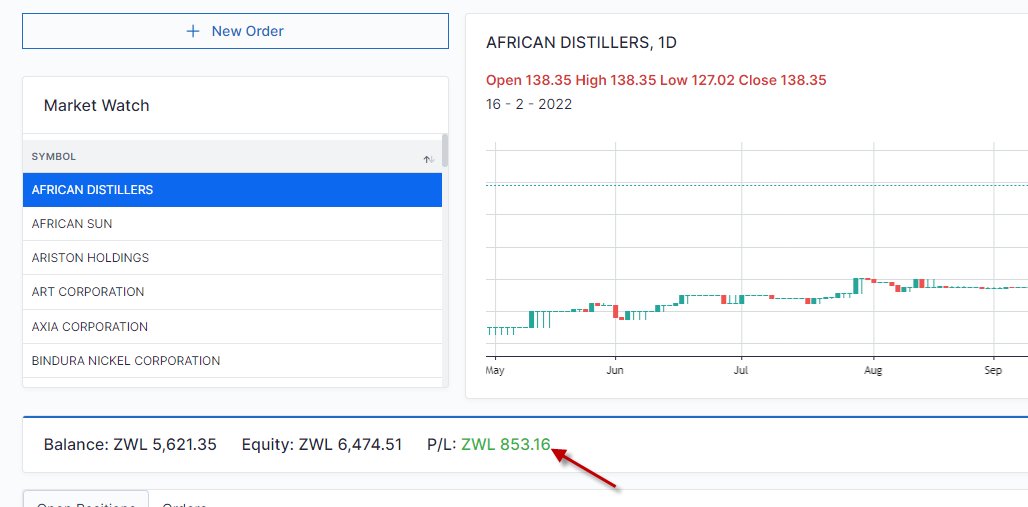 CGI's risk-free trading platform gives you the space to try out different trading strategies before applying them on a real account.  A 2 week buy &amp; hold strategy has yielded a handsome return for one of our users.
What are you waiting for? cgisecurities.com/demo-trading/