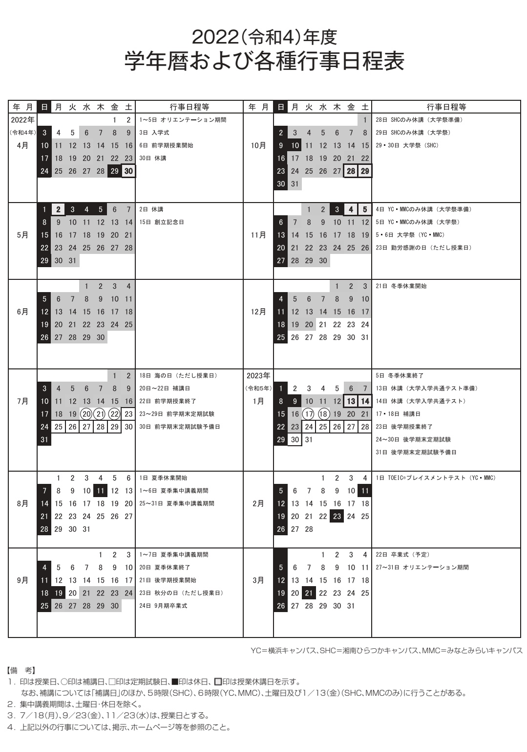 公の場での発言・インタビュー報道記録