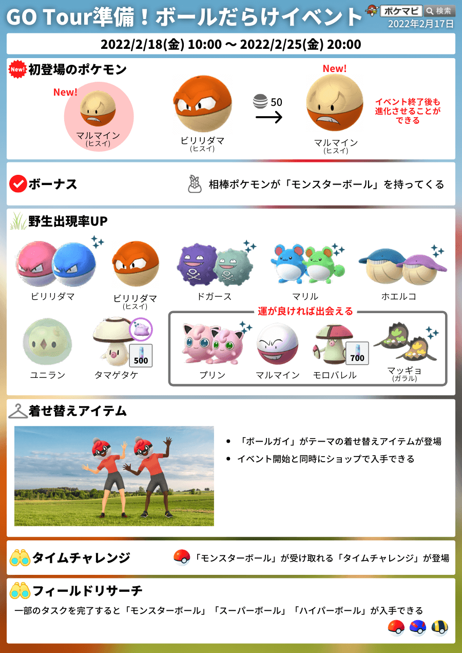 ポケモンgo攻略情報 ポケマピ Youtube更新 4分でわかる Go Tour 準備 ボールだらけイベント ヒスイマルマイン 初登場 野生出現ポケモン注目ポイント 捕獲時ほしのすなが多いポケモン タマゲタケ モロバレル なぜ出現率up対象に