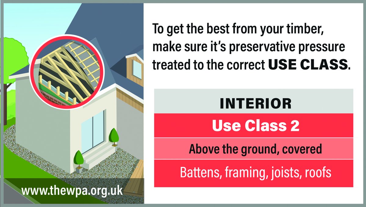 woodprotection's tweet image. Do YOU know what level of preservative treatment your #construction timber needs?

Not ALL treated timber is the same.

Want to know more? bit.ly/35EfxB2