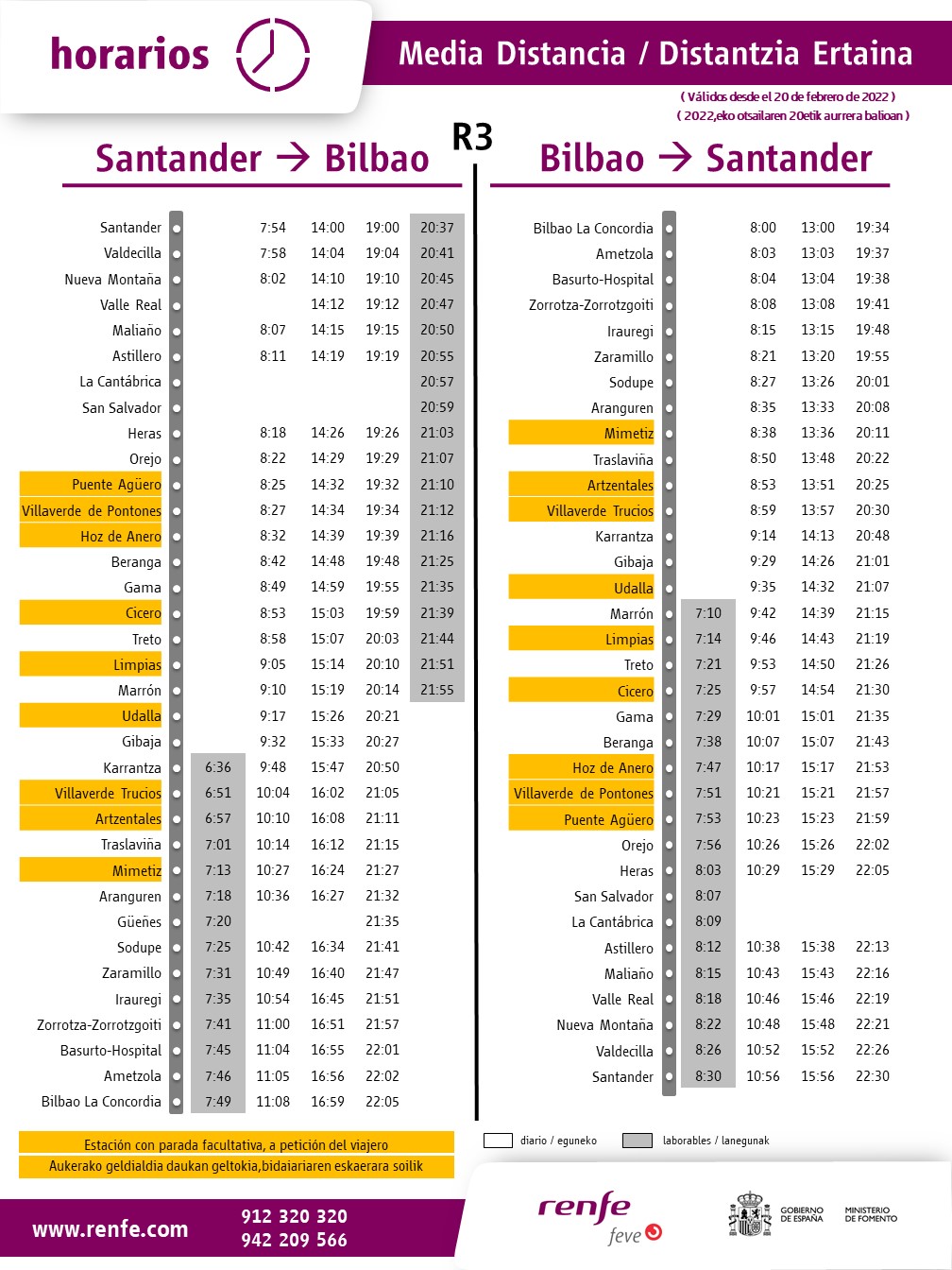 Canada goose top bilbao horarios