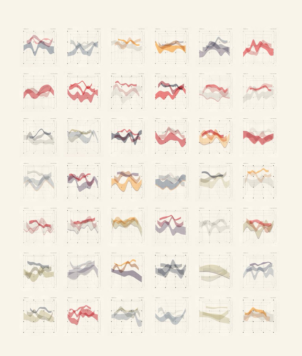 chromatlas, vol. 5 graph dioramas so far minted, all in one place 👀