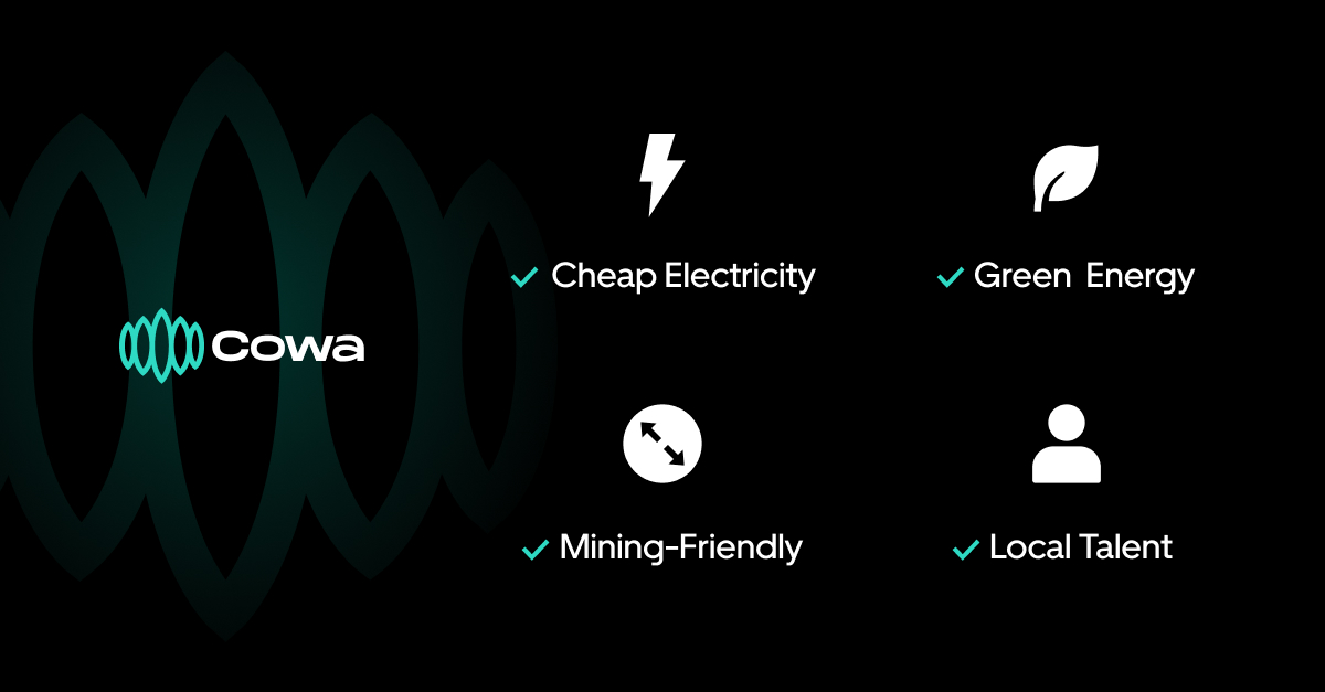 CowaMining's tweet photo. Here are the top 4 success criteria for a #BTC farm. Cowa has them all:
⚡ 1. Some of the lowest #electricity rates in Europe
🔋 2. A 100% green, hydropower source of #energy
🇳🇴 3. Nordics are #crypto-mining friendly
🥇 4. A vas pool of talents in the area https://t.co/vuPpIdEKmF