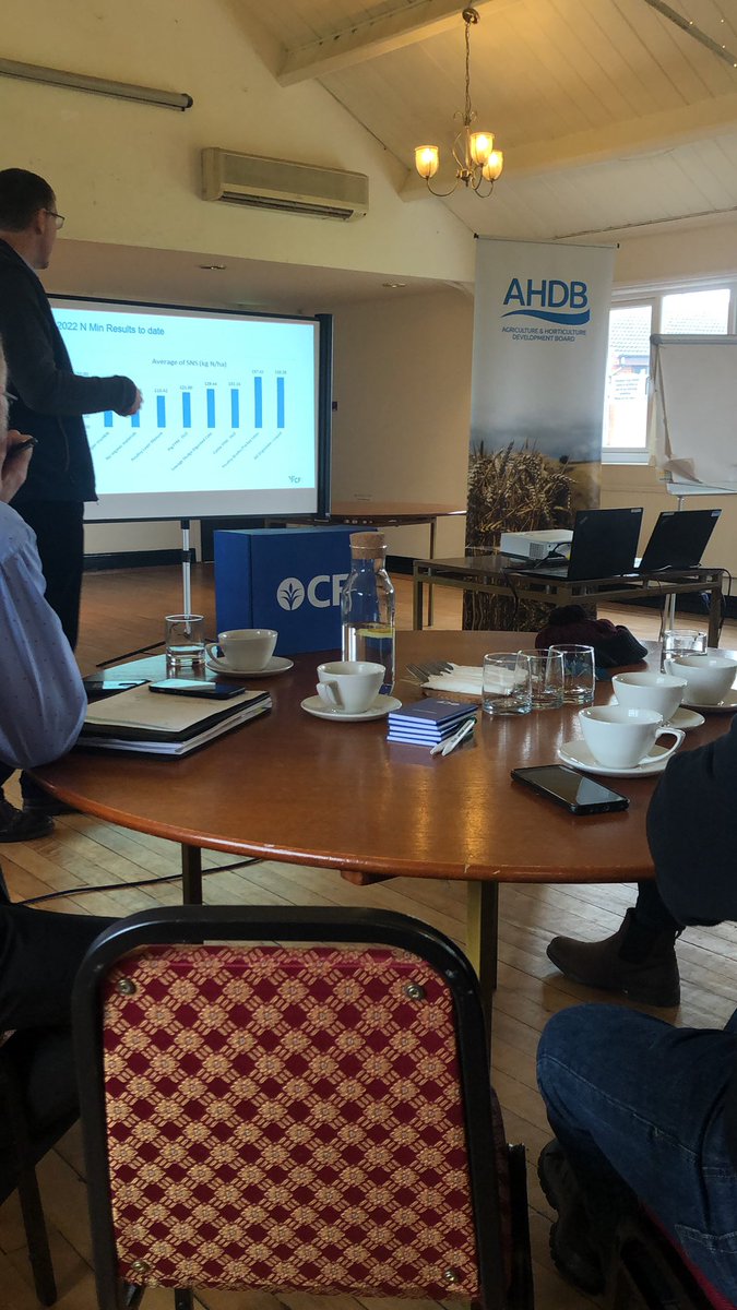 AHDB monitor farm talk