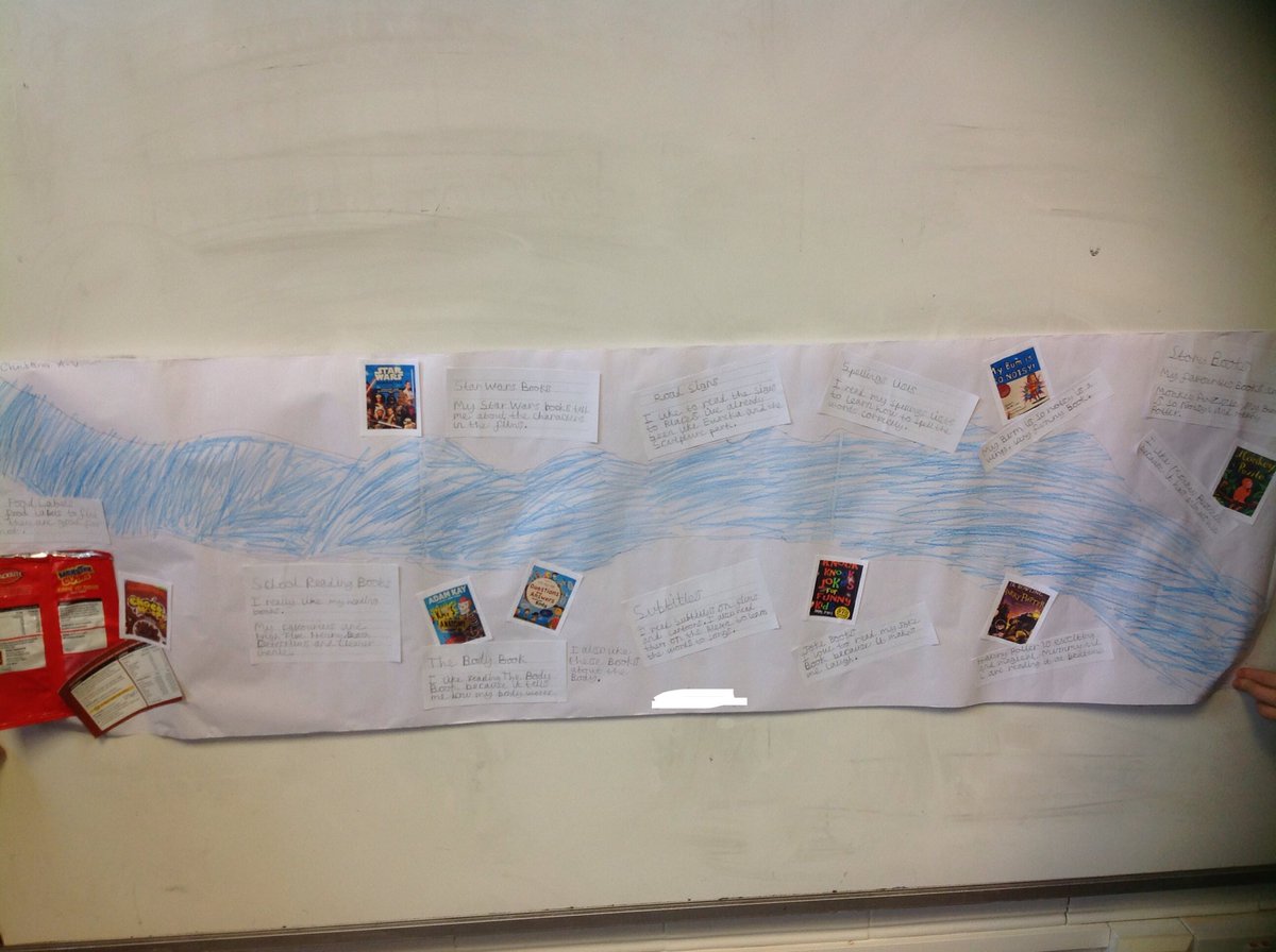 StanleyGrovePri's tweet photo. More fantastic reading rivers from Y4. https://t.co/x5eioq1WRv