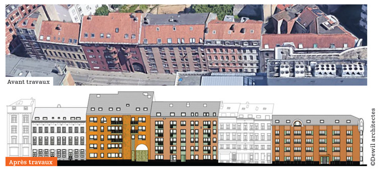 LbwBrussels's tweet photo. Premiers permis d'urbanisme octroyés pour le #PlanClimat @slrb_bghm @VilleBruxelles
Communiqué de presse ➡ https://t.co/IdiCaqe6Ts
Persbericht ➡ https://t.co/fZvDhTTqQR 
#logementsocial #bruxelles #renovation https://t.co/HD0S5rxY9G
