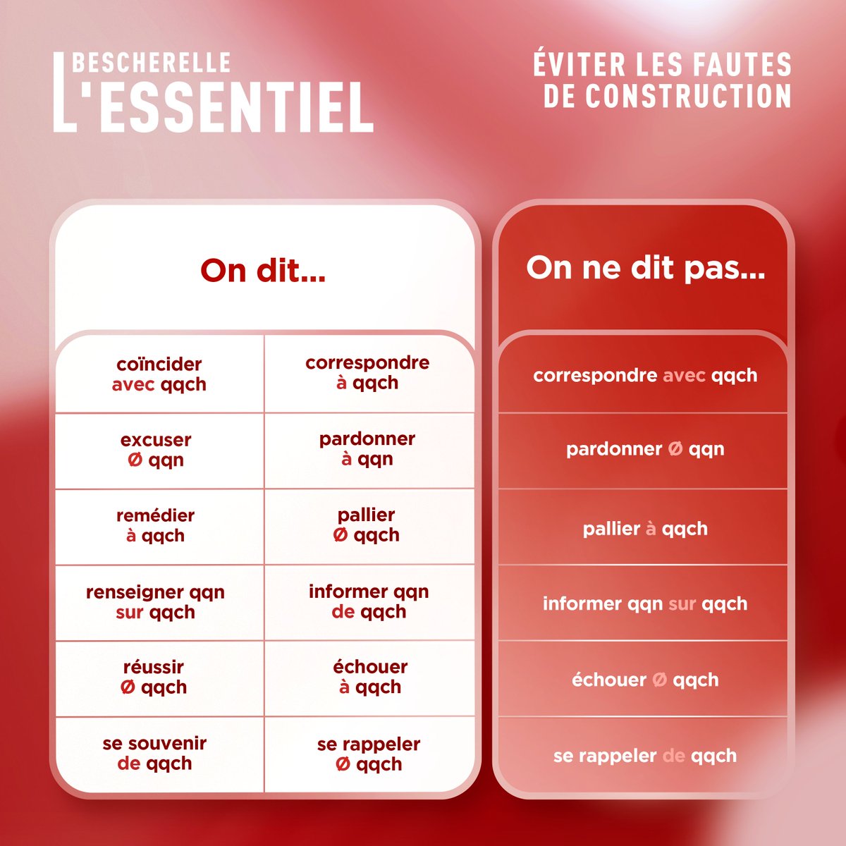 Italy those from teenagers come. C'est pas ma faute tom ross. Teen итальянки. Ecrire sans fautes как сделать задание. Les fautes.