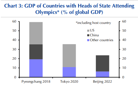 Direkt Makro tweet media