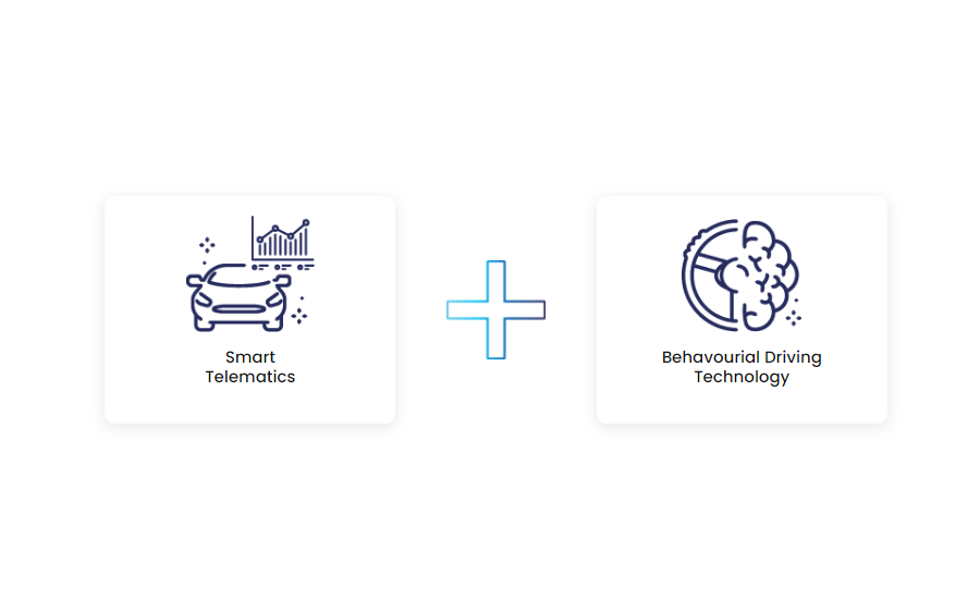 Introducing our new Virtual Intervention Manager, changing driver behaviour through cognitive reinforcement. A combination of communication, in-app messaging, and email campaigns so drivers can self-assess their driving behaviour.

Find out more >> bit.ly/3Bnxek6
