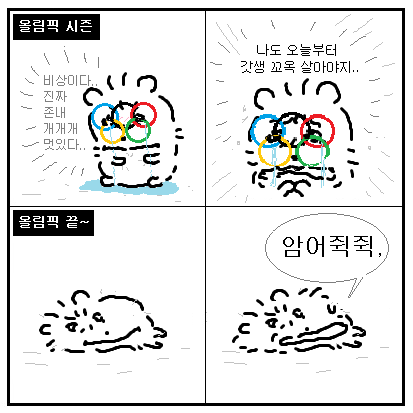 cursed_hamham's tweet photo. 올림픽 한정 피버타임 https://t.co/XaBAlqfmvd