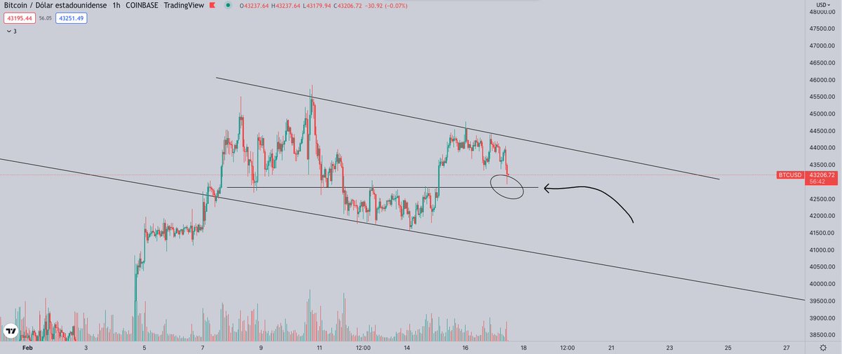 Informe Crypto tweet media