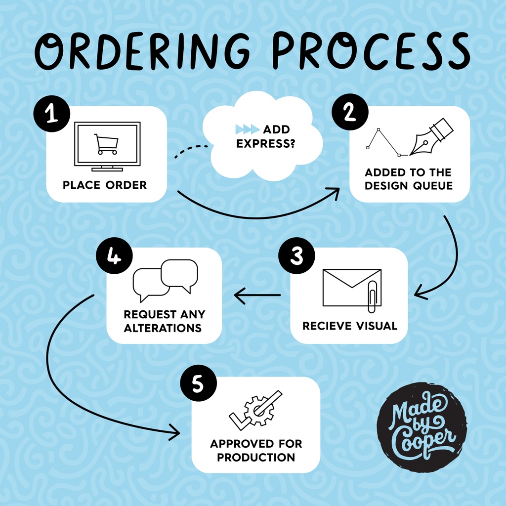 madebycooper's tweet image. And it's as simple as that! Our ordering process is quick and easy and you'll get your products in no time! ✅  #orderingprocess #pinmaker #enamelpin #pins #lapelpin #pingame