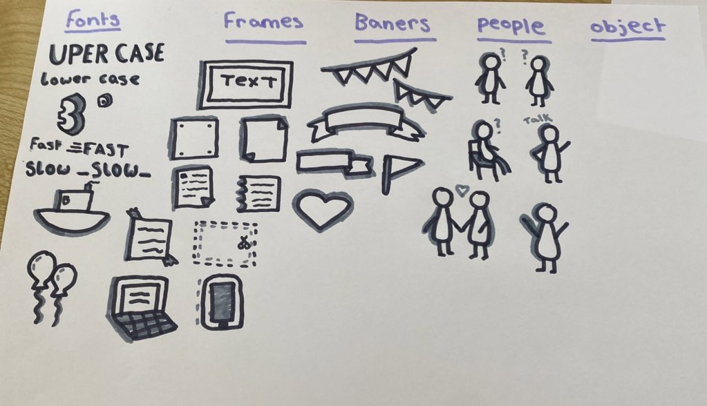 4th, 5th and 6th class enjoying the sketch note workshop this morning. Thanks to <a href="/ccomerford27/">Claire Comerford</a> for the amazing webinar. Looking forward to the next one. ✏️📝✍️🧠