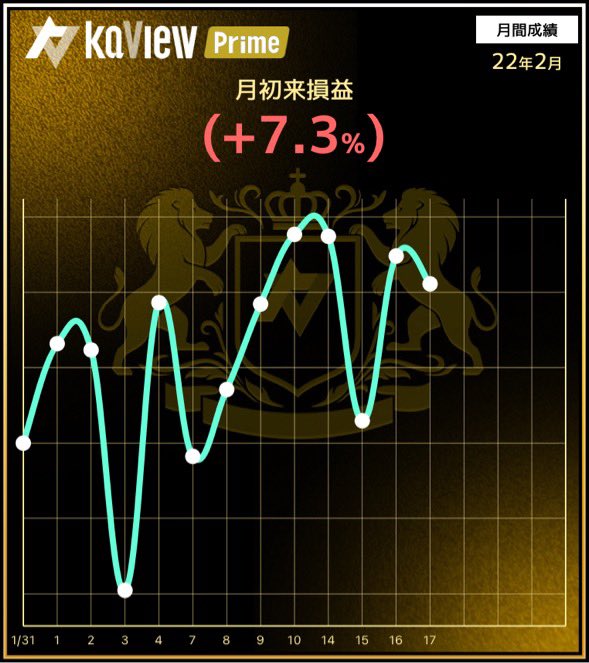 三菱自動車 株 急落 暴落に関するリアルタイム情報 ナウティスエコノミー