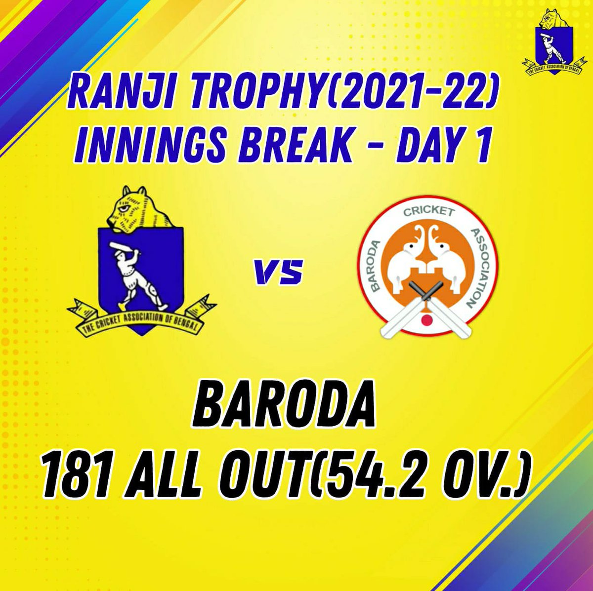 CabCricket's tweet photo. Innings Break UPDATE: Bengal v Baroda - #RanjiTrophy,(2021-22).
#Baroda - 181/10 in 54.2 overs.
#MPatel 66(104), #BBhatt 30(47), #KDevdhar 31(43).
#IPorel 4/40, #MKumar 3/33, #ADeep 2/63.
#CAB https://t.co/fke1qmgkZg